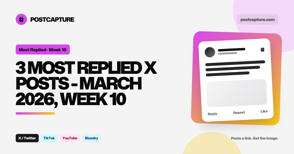 3 Most Replied X Posts - March 2026, Week 10
