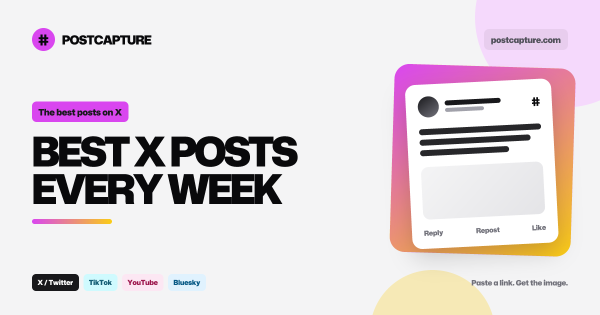 Best X Posts Every Week